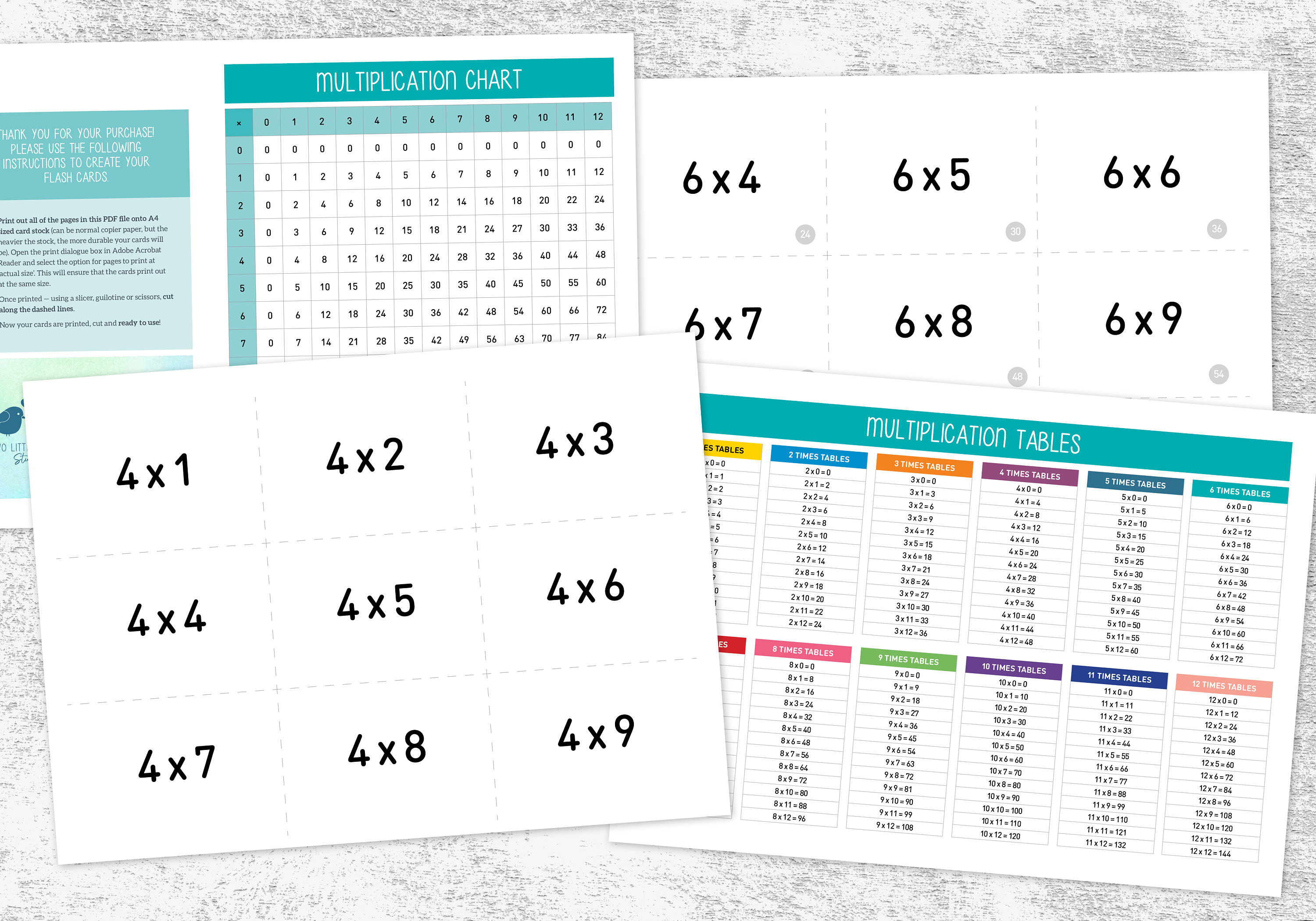 multiplication flash cards times tables charts pdf printable etsy