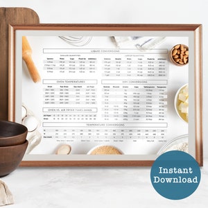 May include: Printable kitchen conversion chart with headings for liquid conversions, oven temperatures, dry conversions, oven vs. air fryer times, and temperature conversions. The chart is in a white frame with a brown wood border. The chart is surrounded by kitchen utensils and ingredients, including a wooden rolling pin, a bowl of almonds, a bowl of butter, and a bowl of sugar.