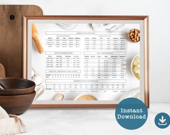 Kitchen + Air Fryer Conversion Chart, Cooking Measurement Temperature Times Printable Artwork Decor Gift INSTANT DOWNLOAD
