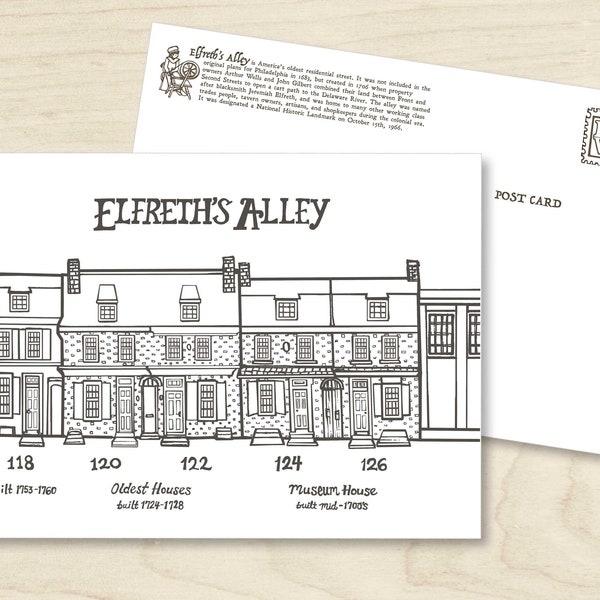 Elfreth's Alley Philly Postcard - Philadelphia Cityscape Art Print  - 5 x 7 inch  - Postcrossing