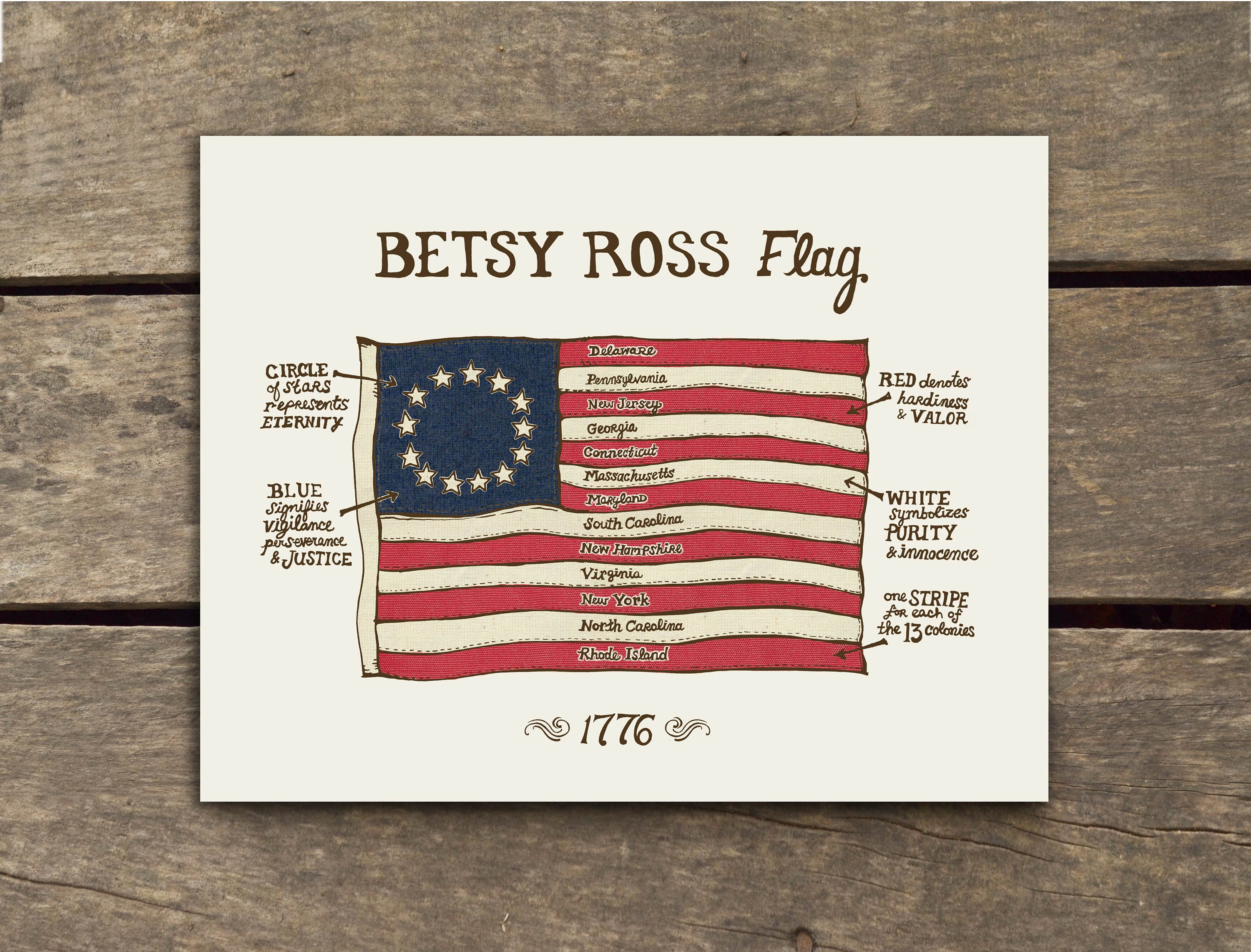 betsy-ross-flag-1776-13-star-american-flag-11-x-14-inch-etsy