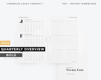 FCC size, 2024 Quarterly overview, 2024 yearly future log, FC compact 2024 annual overview