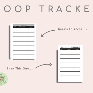 Poop Tracker, Bristol Chart, Stool Journal, Types of Poop, Bowel ...