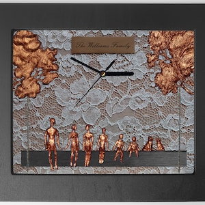13th Anniversary Gift Lace Wedding Anniversary