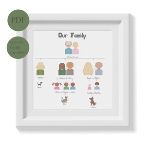 Custom Family Tree (up to 15 family members) Cross Stitch Pattern Personalized Portrait Wall Decor Portrait Great Grandma Gift