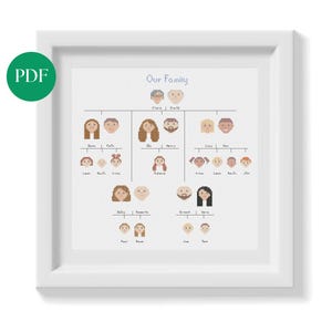 Family Tree Cross Stitch Pattern Book – Printable PDF,  Genealogy Gift Idea