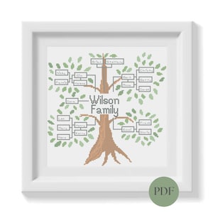 Custom Family Tree Cross Stitch Pattern