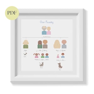 Family Tree Cross Stitch Pattern Book – Printable PDF, Genealogy Gift Idea