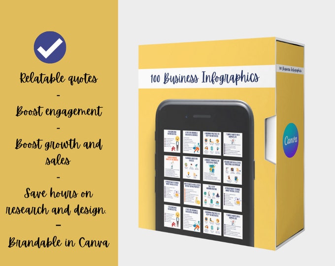 100 predesigned business infographics | Editable in Canva | Business Coaching to Build Engagement on Instagram