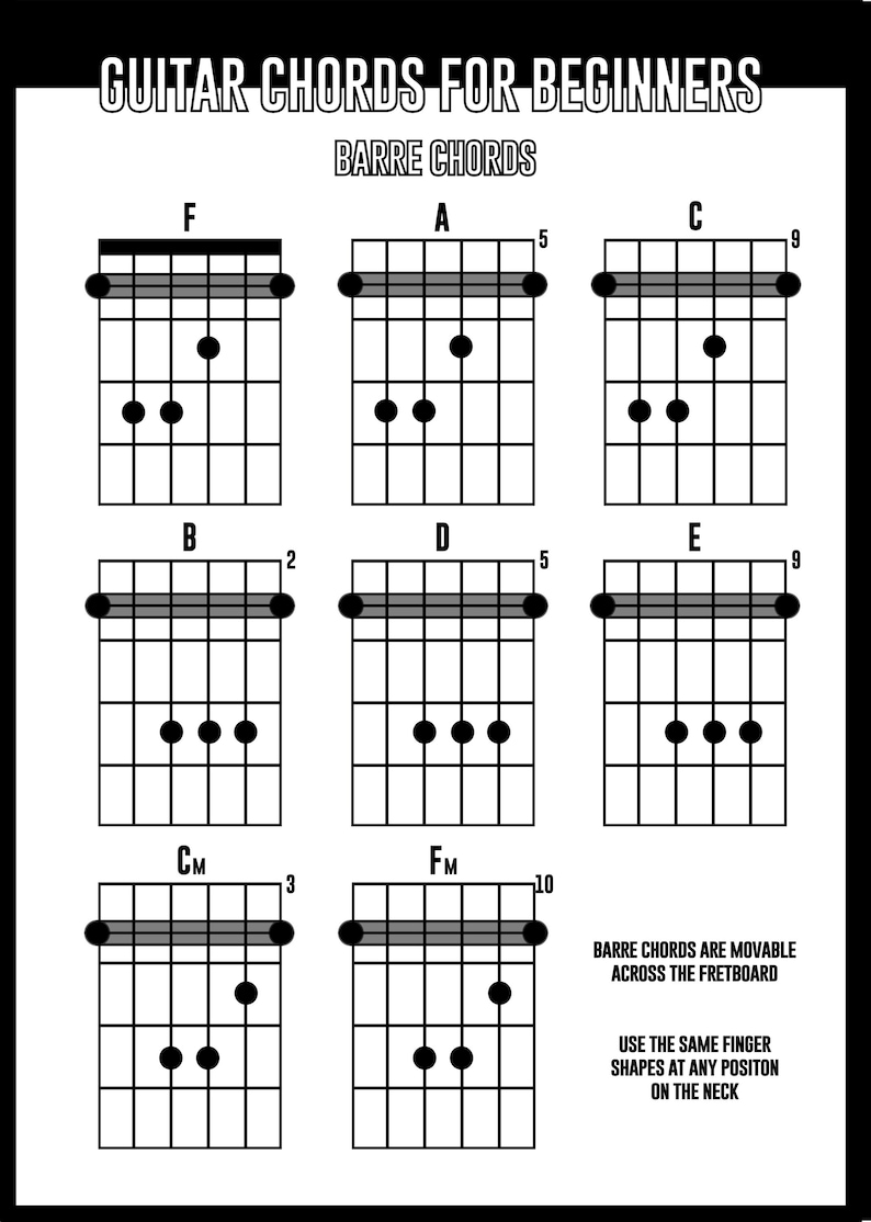 Guitar Chords For Beginners 3 Barre Chords Etsy Australia guitar-chords-for-beginners-3-barre-chords-etsy-australia