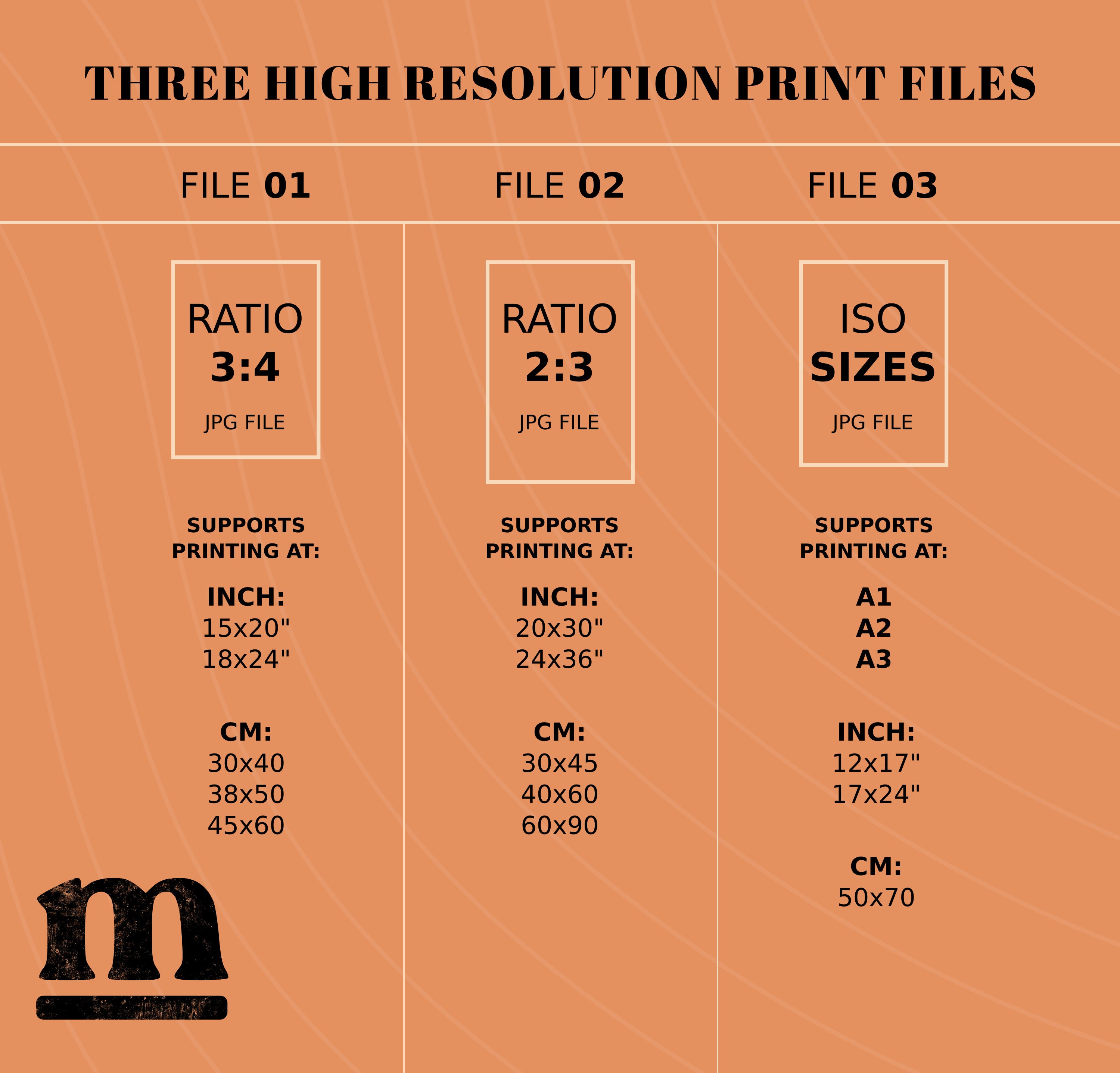 2023 Wall Planner 2023 Block Year Planner Large Wall Etsy