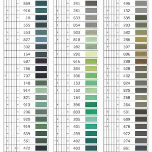 Fil à coudre Gutermann 500m 100% Polyester Coloris au choix image 6