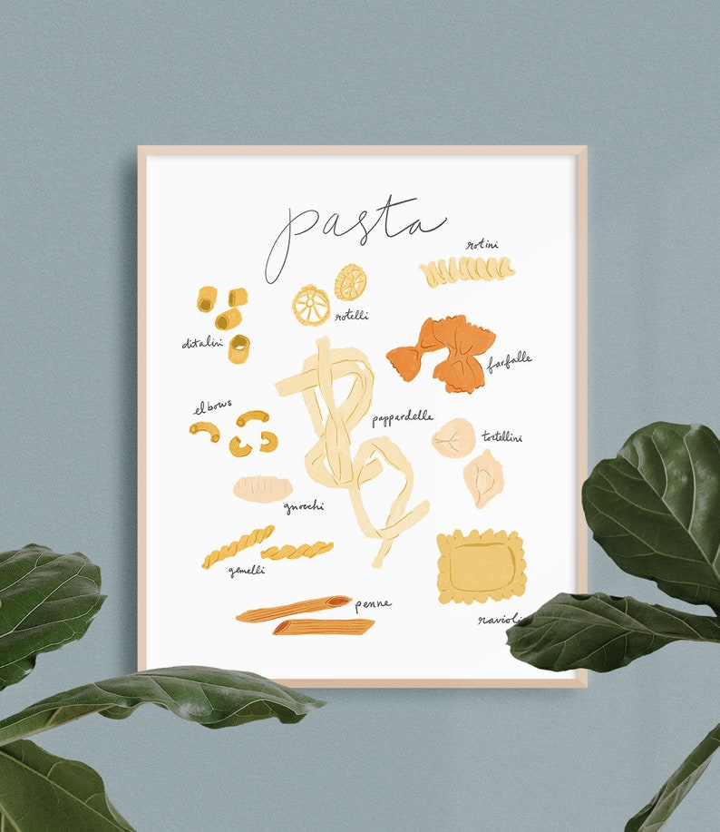 Pu&ograve; includere: Un poster bianco con la parola "pasta" scritta in corsivo in alto. Il poster presenta illustrazioni di diversi tipi di pasta, tra cui rotini, farfalle, papperdelle, tortellini, gnocchi, gemelli, penne e ravioli. Ogni tipo di pasta &egrave; etichettato con il suo nome.