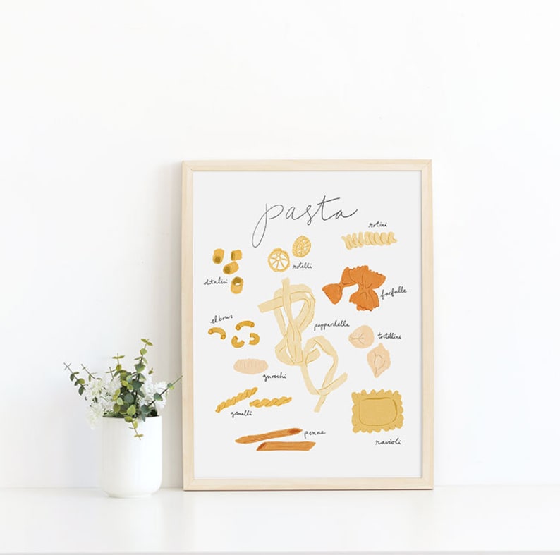 Pu&ograve; includere: Una stampa incorniciata bianca con la parola "pasta" scritta in corsivo in alto. La stampa presenta illustrazioni di diversi tipi di pasta, tra cui rotini, farfalle, pappardelle e penne. Ogni tipo di pasta &egrave; etichettato con il suo nome.