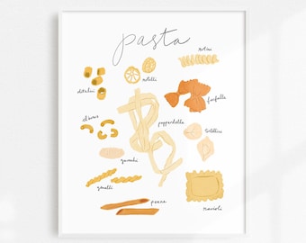 Pasta Art Print, Kitchen Wall Decor, Pasta Artwork, Food Decor, Pasta Art, Unique Kitchen Print, Pasta Print, Food Lover, Dining Room Art