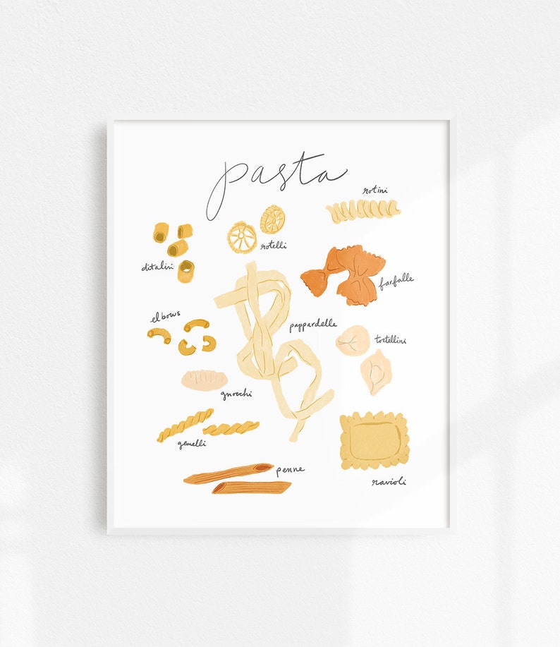 Pu&ograve; includere: Uno sfondo bianco con la parola "pasta" scritta in corsivo nero. Un'illustrazione di diversi tipi di pasta, tra cui rotini, farfalle, pappardelle, tortellini, gnocchi, gemelli, penne e ravioli. Ogni tipo di pasta &egrave; etichettato con il suo nome in testo nero.