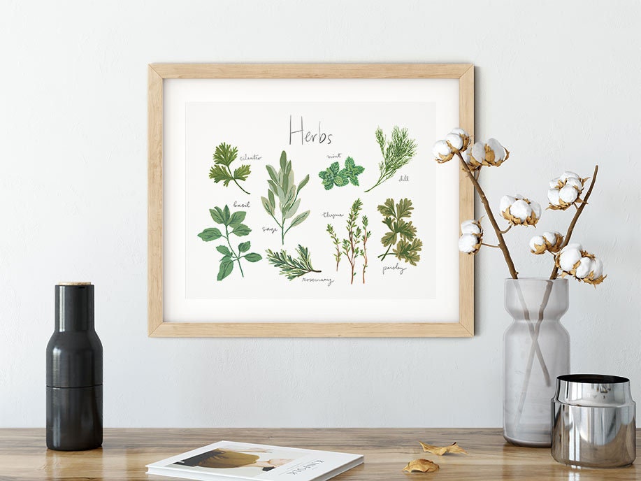 Kitchen Print, Herbs Art Print, Kitchen Art, Herb Print, Kitchen Decor ...