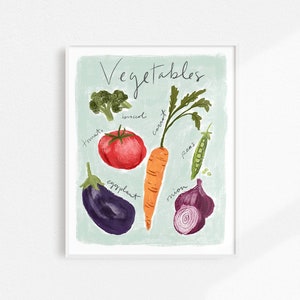 May include: A colorful illustration of various vegetables, including a tomato, carrot, eggplant, onion, broccoli, peas, and the word "Vegetables" written in cursive.