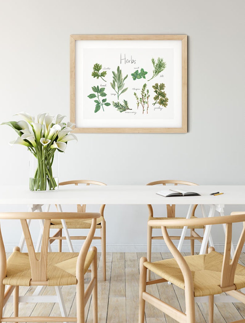 Kitchen Print Herbs Art Print Kitchen Art Herb Print | Etsy