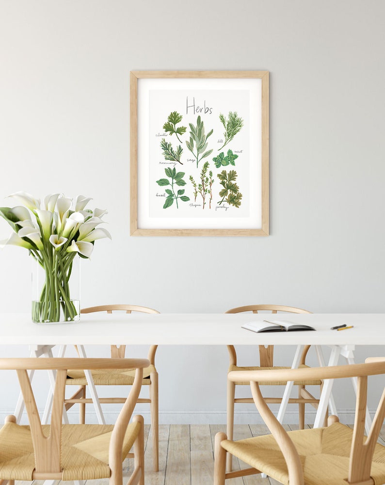 Kitchen Art Herbs Art Print Herb Print Kitchen Decor Food Etsy