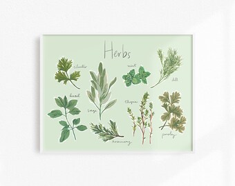 Kitchen Art, Kitchen Decor, Kitchen Wall Art, Herb Print, Herb Artwork, Dining Decor, Herb Art, Kitchen Art for Wall, Dining Room Art