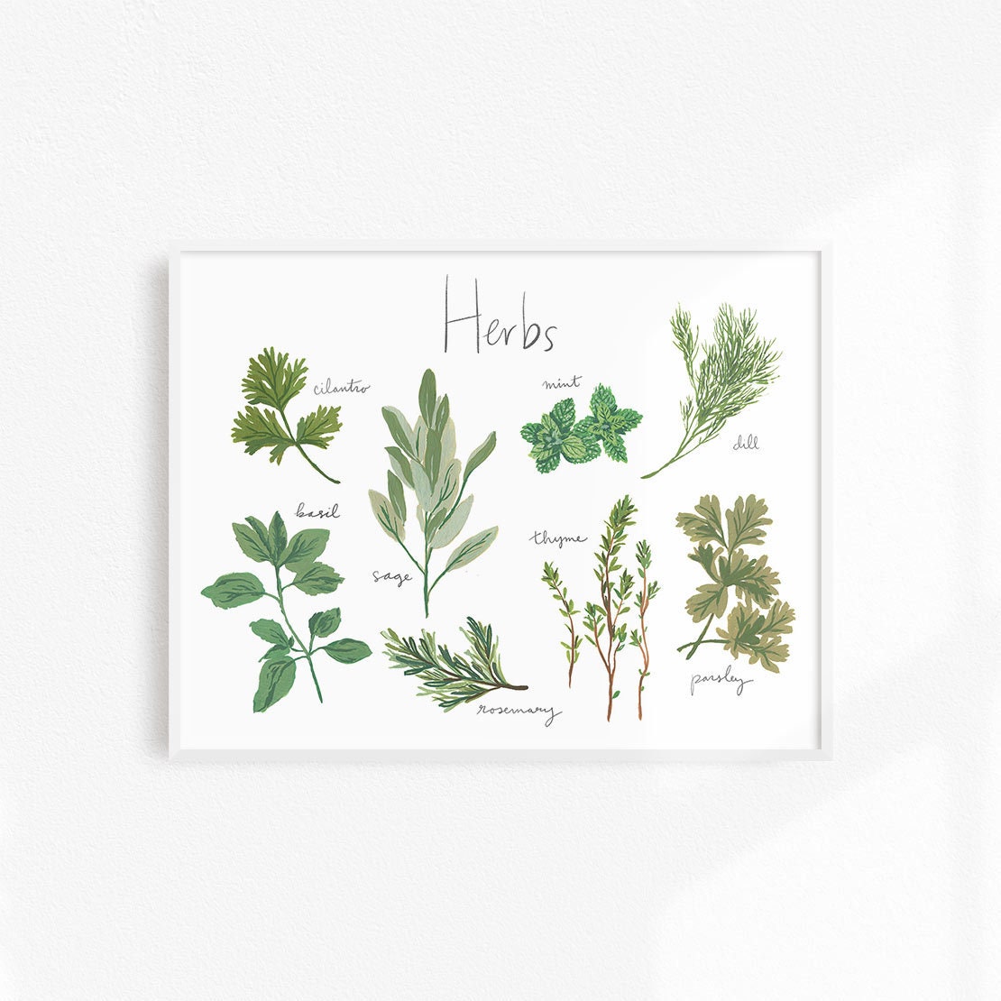 Kitchen Print Herbs Art Print Kitchen Art Herb Print Etsy