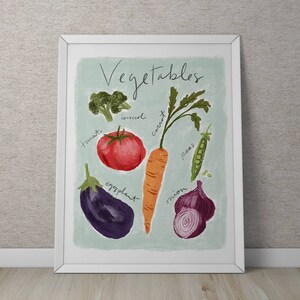 May include: A colorful illustration of various vegetables, including a tomato, carrot, broccoli, eggplant, onion, and peas. The text "Vegetables" is written in a whimsical font at the top of the image.