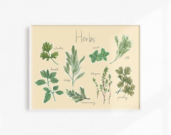 Herbs Print, Herb Artwork, Kitchen Art, Kitchen Decor, Kitchen Herbs, Dining Decor, Herb Art, Kitchen Print, Cooking Print, Dining Room Art