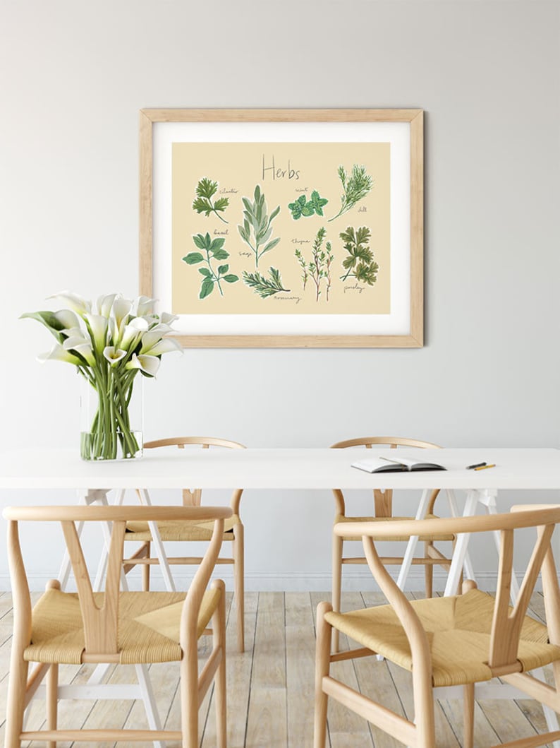 Herbs Print, Herb Artwork, Kitchen Art, Kitchen Decor, Kitchen Herbs ...