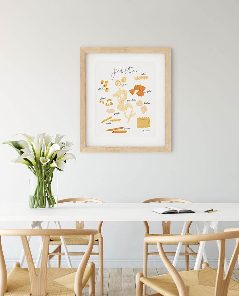 Pu&ograve; includere: Una stampa incorniciata con la parola "pasta" scritta in corsivo in alto. La stampa presenta illustrazioni di diversi tipi di pasta, con i loro nomi scritti sotto ogni illustrazione. La stampa &egrave; incorniciata in una cornice di legno chiaro e appesa a una parete bianca.