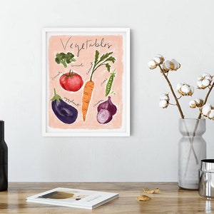 Puede incluir: Una impresi&oacute;n enmarcada en rosa y blanco con la palabra "Vegetales" escrita en letra negra. La impresi&oacute;n presenta ilustraciones de un tomate, una zanahoria, una berenjena, una cebolla, un br&oacute;coli y guisantes.