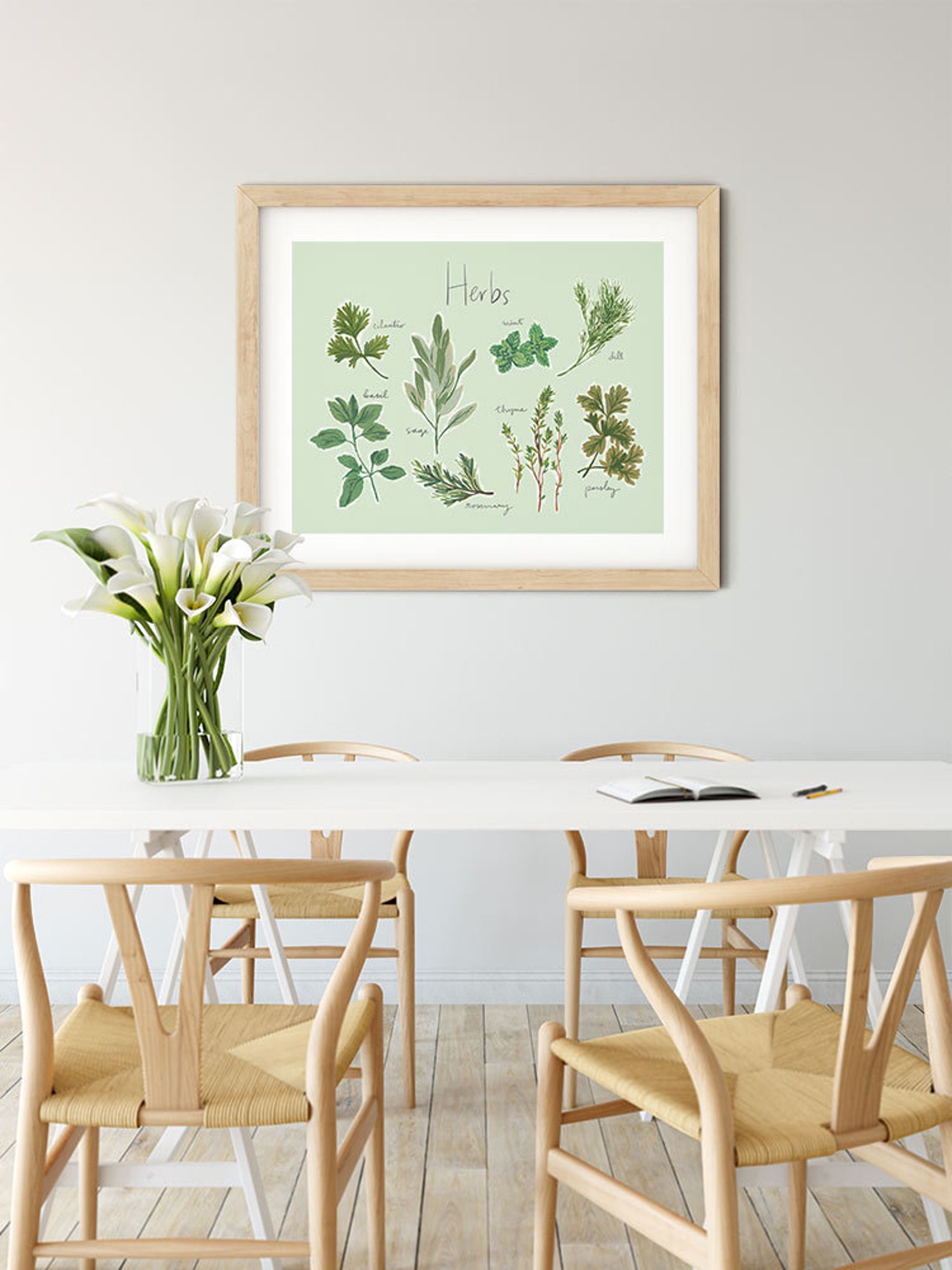 Kitchen Art, Kitchen Decor, Kitchen Wall Art, Herb Print, Herb Artwork ...