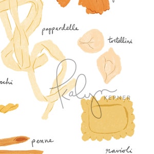 Pu&ograve; includere: Un'illustrazione colorata di diversi tipi di pasta, tra cui farfalle, pappardelle, tortellini, ravioli, penne e orchi. L'illustrazione &egrave; realizzata in uno stile disegnato a mano con uno sfondo giallo chiaro.