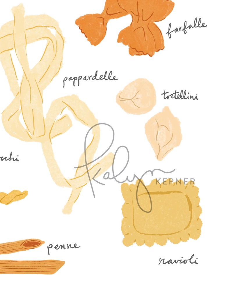 Pu&ograve; includere: Un'illustrazione colorata di diversi tipi di pasta, tra cui farfalle, pappardelle, tortellini, ravioli, penne e orchi. L'illustrazione &egrave; realizzata in uno stile disegnato a mano con uno sfondo giallo chiaro.
