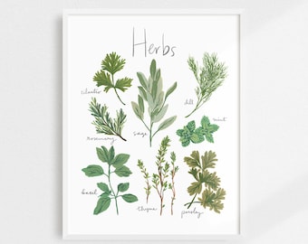 Kitchen Art, Herbs Art Print, Herb Print, Kitchen Decor, Food Artwork, Dining Decor, Herb Art, Kitchen Print, Cooking Print, Dining Room Art