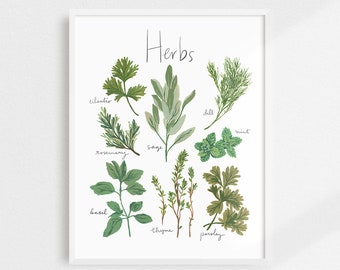 Kitchen Art, Herbs Art Print, Herb Print, Kitchen Decor, Food Artwork, Dining Decor, Herb Art, Kitchen Print, Cooking Print, Dining Room Art