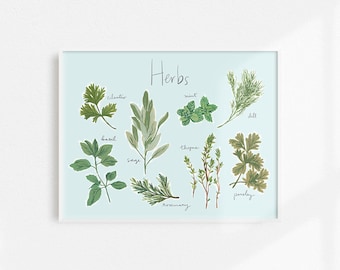 Kitchen Art, Kitchen Decor, Kitchen Wall Art, Herb Print, Herb Artwork, Dining Decor, Herb Art, Kitchen Print for Wall, Dining Room Art