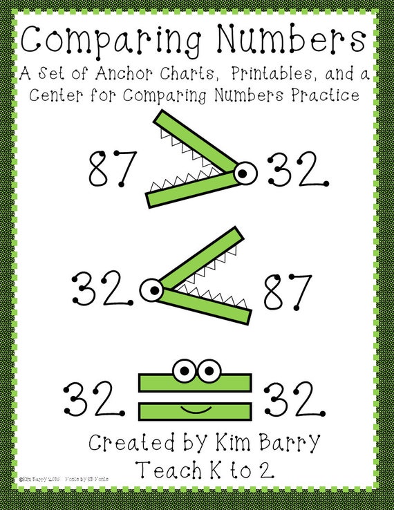 Comparing Numbers Anchor Chart