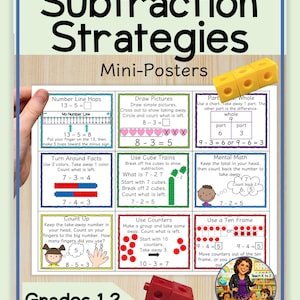 May include: Educational poster titled "Subtraction Strategies" with mini-posters illustrating subtraction methods. Includes number line hops, drawing pictures, and using cube trains. Features colorful graphics and text for Grades 1-2.