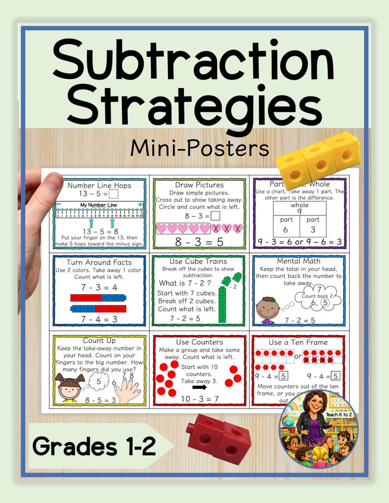 Subtraction Strategies Mini-posters for First or Second Grade | Math ...