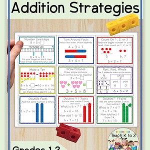 Op de afbeelding: Educatieve poster getiteld "Anchor Charts Addition Strategies" met voorbeelden van optelsommen. Bevat getallenlijn sprongen, draai feiten en dubbele feiten. Voorzien van kleurrijke illustraties en de tekst "Grades 1-2".