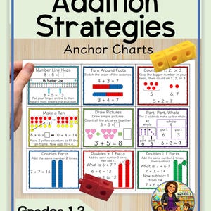 Minipósteres de estrategias de suma para primero o segundo grado / Carteles de referencia para exhibir en el aula / Tapete de referencia y rectas numéricas / Matemáticas