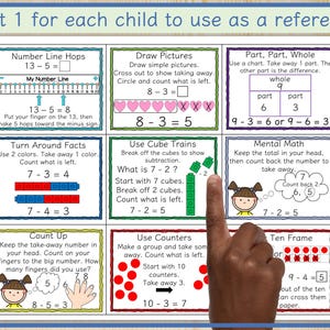 Subtraction Strategies Mini-posters for First or Second Grade | Anchor ...
