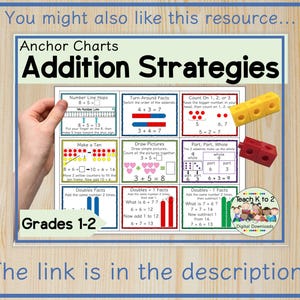 Subtraction Strategies Mini-posters for First or Second Grade | Math ...