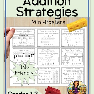 Może przedstawiać: Plakat klasowy zatytułowany "Addition Strategies Mini-Posters" dla klas 1-2. Plakat zawiera przykłady strategii dodawania, takich jak skoki na linii liczbowej, odwracanie faktów i rysowanie obrazków. Plakat zawiera również czerwone i żółte klocki do liczenia.
