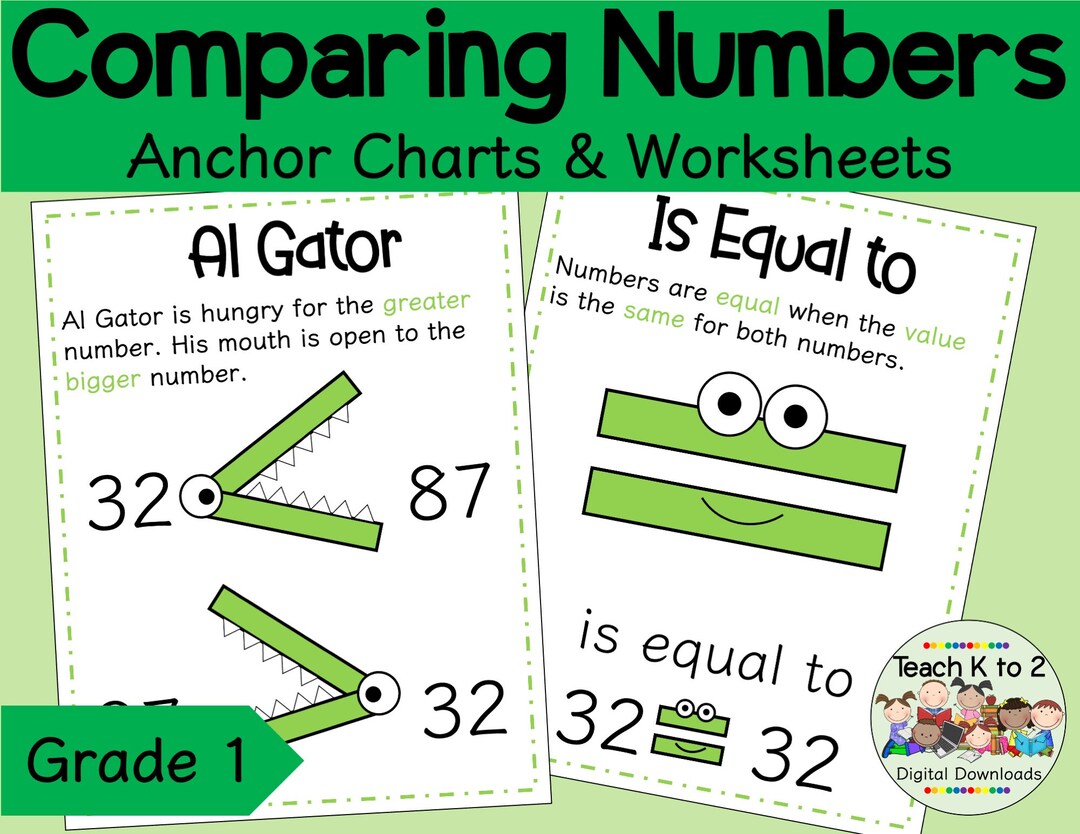 Comparing Numbers/a Set of Anchor Charts/printables/greater Than/less