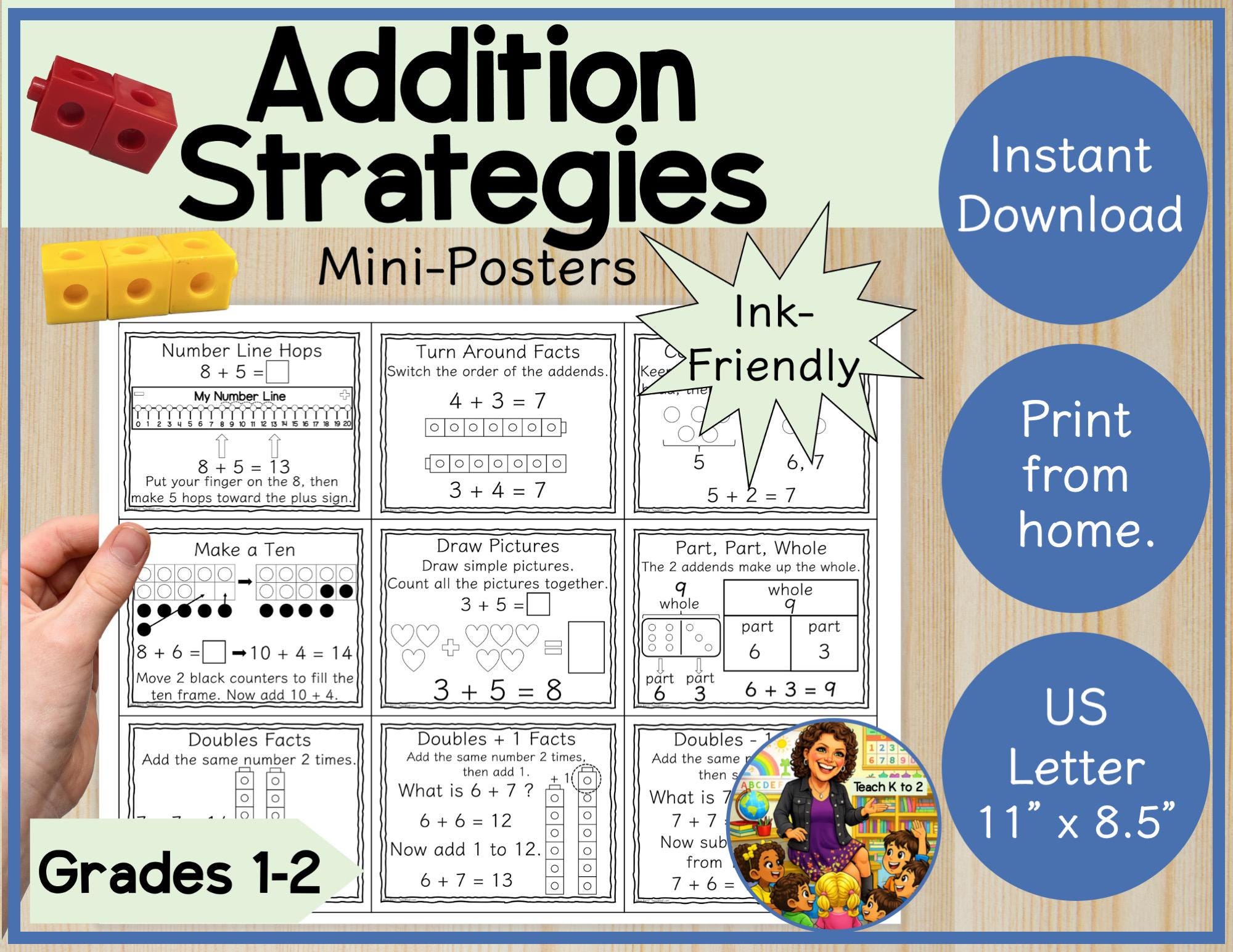 Addition Strategies Mini-posters for First or Second Grade | Anchor ...