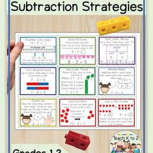 Subtraction Strategies Mini-Posters for Grade 1/Anchor Charts for First Grade Classroom Display