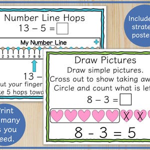 Subtraction Strategies Mini-posters for First or Second Grade | Math ...