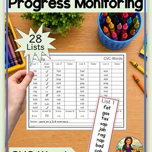 May include: A Kindergarten & First Grade Progress Monitoring sheet for CVC words with 28 lists. The document features a table with columns for lists, dates, and scores, including a note about b and d reversals. A separate vertical list card shows List 1.